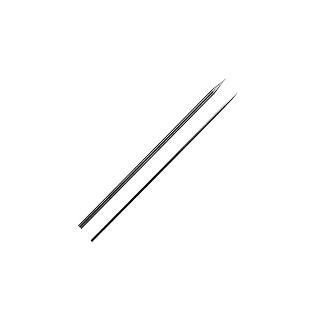 [830-0131] Orion Electrodes Mix Pack of 20